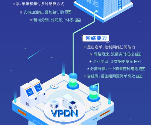 物聯網卡與技術服務綜合評估 哪家公司的服務更勝一籌？