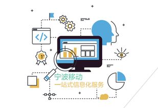 物聯(lián)未來 甬商共榮 寧波移動(dòng)以科技之力服務(wù)民營(yíng)企業(yè)